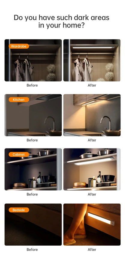 Motion Sensor Cabinet Light