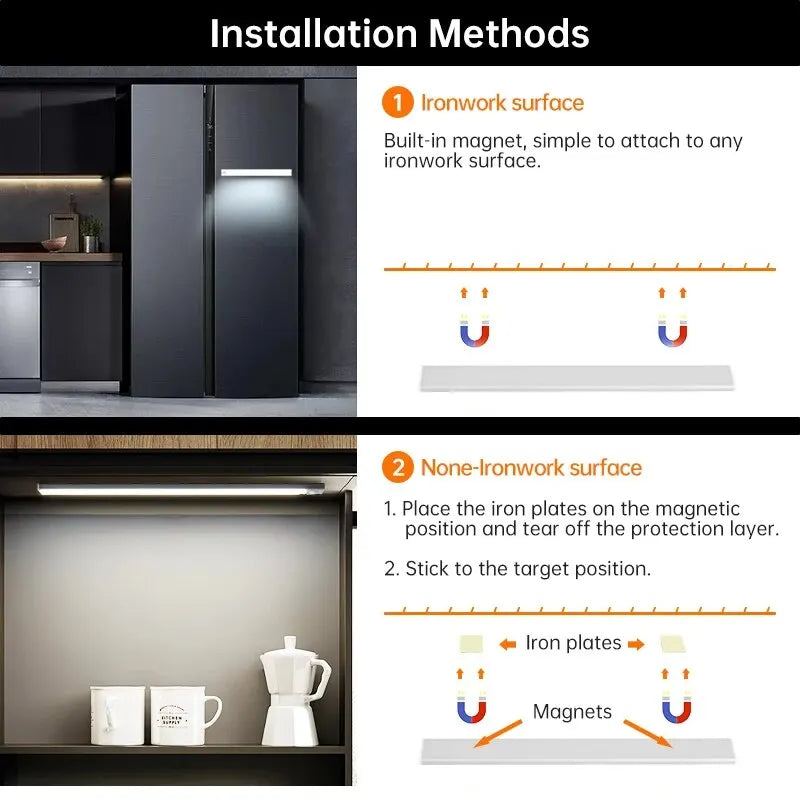 Motion Sensor Cabinet Light