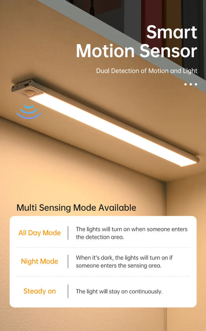 Motion Sensor Cabinet Light