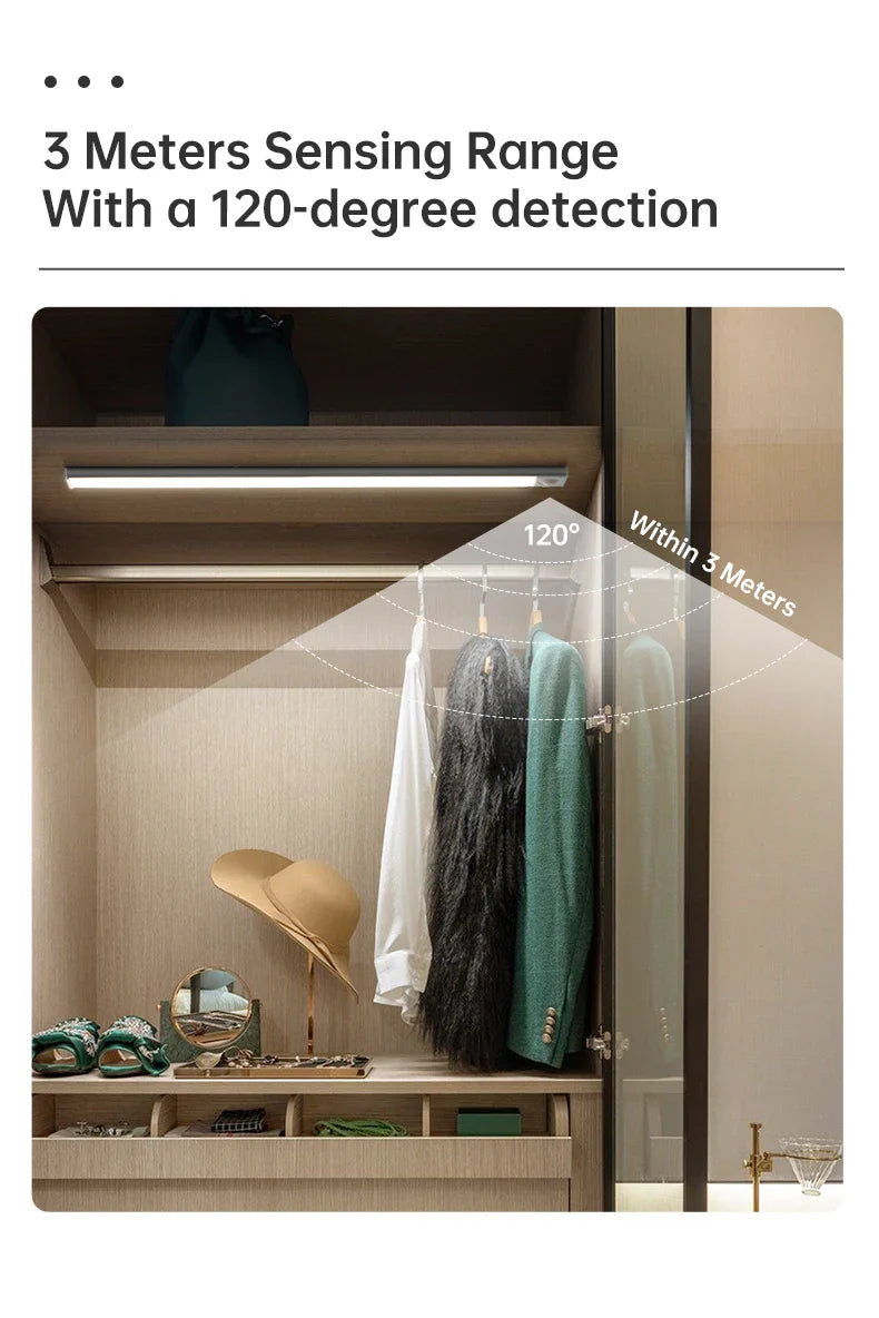 Motion Sensor Cabinet Light