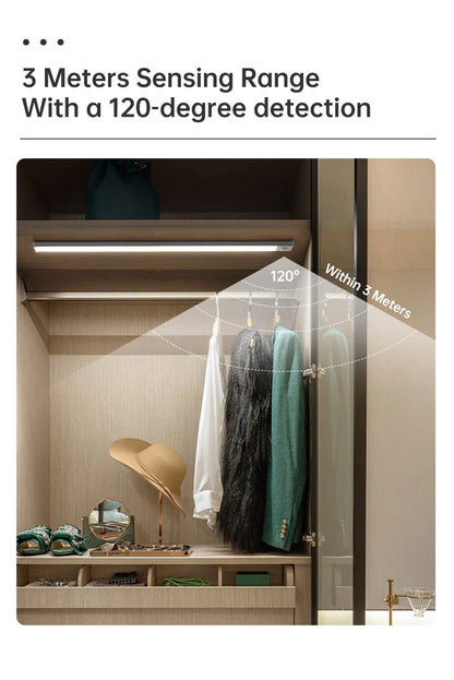 Motion Sensor Cabinet Light