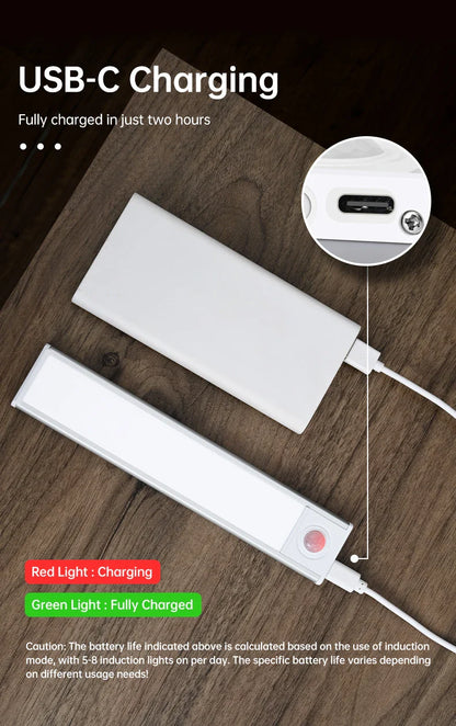 Motion Sensor Cabinet Light